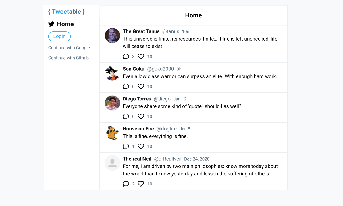 Vista de Tweetable en Ruby on Rails